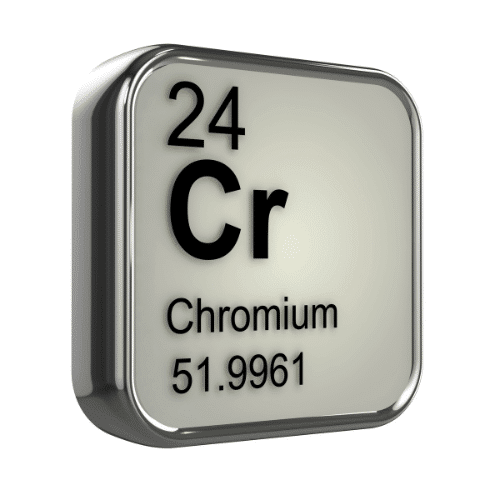 chroom